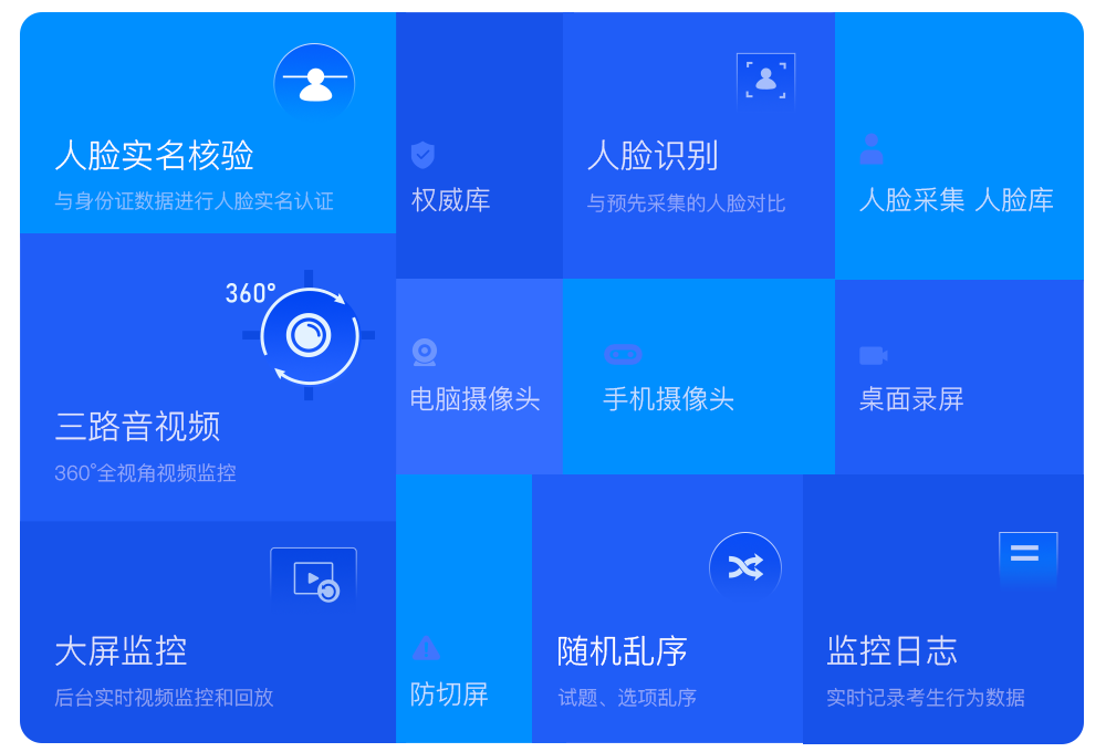 考試報(bào)表